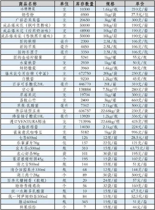 电影院节约成本方案,创新与节约双赢之道