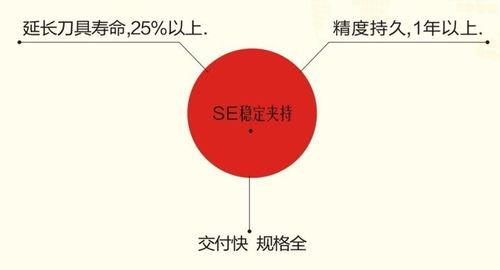 电影院节约成本方案,创新与节约双赢之道